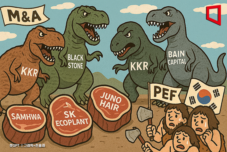 Foreign Private Equity Sweeps Major Deals, Squeezing Out Domestic Funds