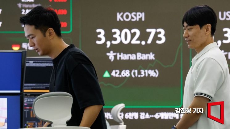 [Photo] KOSPI Surpasses 3,300 for First Time in 4 Years and 2 Months
