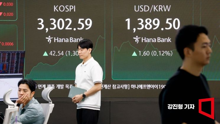 [Photo] KOSPI Surges Over 1%, Breaks Through 3,300 Mark