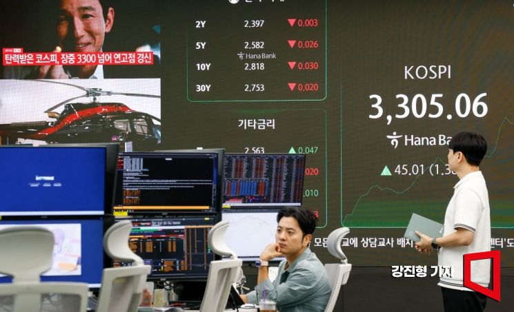 [Photo] KOSPI Surpasses the 3,300 Mark