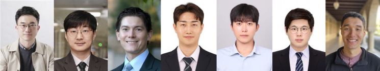 연구진, (좌측부터) 장지욱 UNIST 교수, 서동화 KAIST 교수, 토머스 하라미요 스탠포드대 교수, 오동락 연구원, 황선우 연구원, 김동연 연구원, 제시 매튜 연구원. UNIST 제공