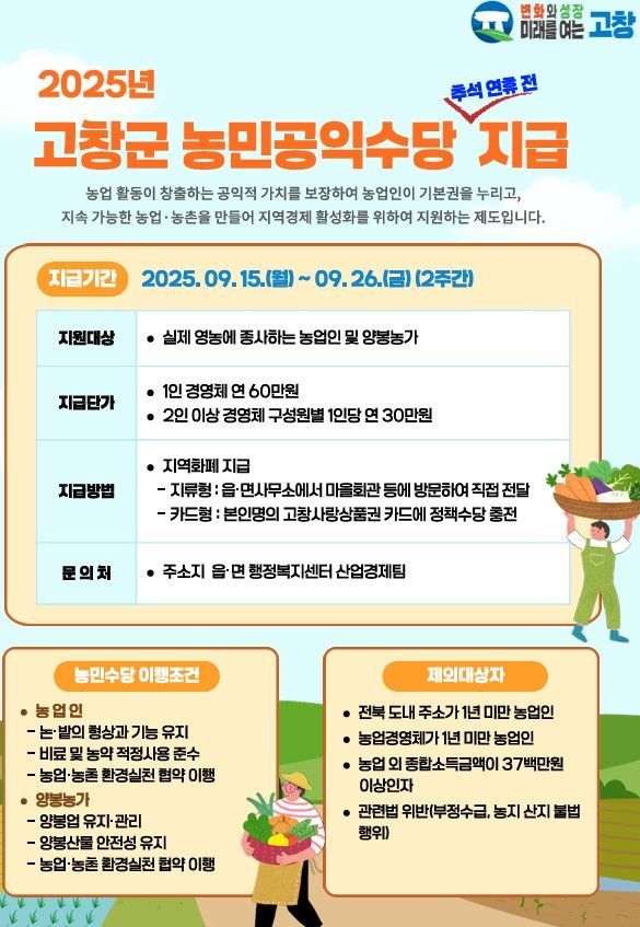 고창군 농민공익수당 지급 포스터. 고창군 제공
