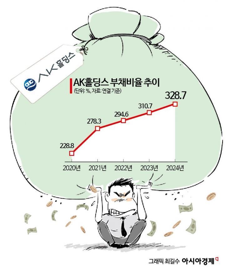 [Why&Next]태광 품에 안긴 애경산업…'K-뷰티 신화' 다시 쓸까
