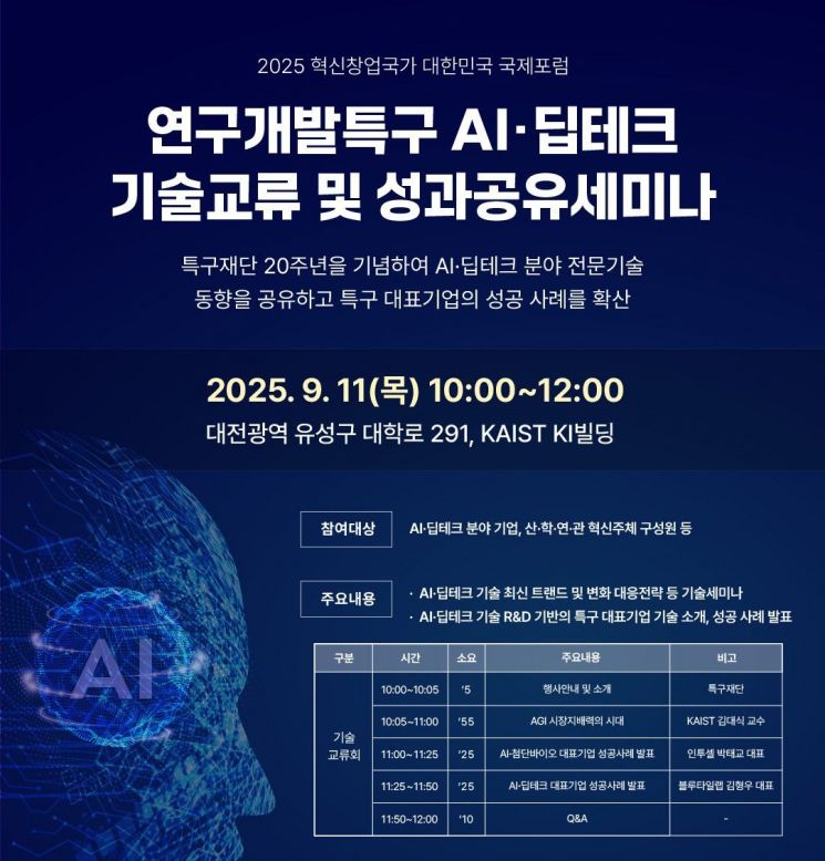 특구재단, 'AI·딥테크 성과 공유 세미나' 개최