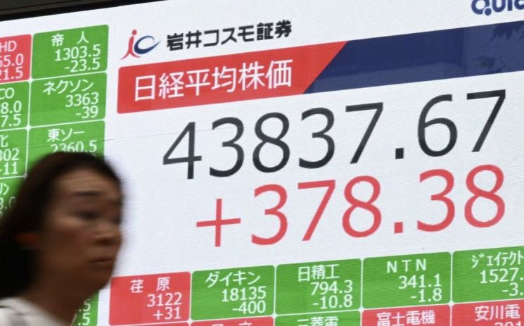Nikkei Index Hits Record High Again in 3 Weeks... Boosted by U.S. Market Rally