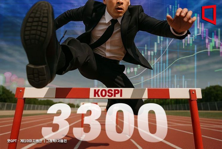 Securities Stocks Rally as KOSPI Surges Past 3,300 Mark