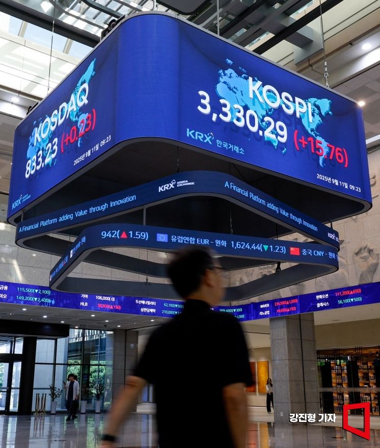 코스피 지수가 전 거래일 보다 22.07포인트 오른 3336.60으로 장을 시작하며 이틀 연속 사상최고치를 경신한 11일 서울 여의도 한국거래소 전광판에 코스피와 코스닥 지수가 표시돼 있다. 2025.9.11 강진형 기자