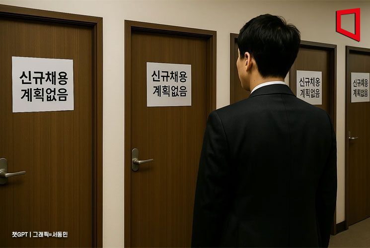 평균소득 '342.6만원'…대졸생 취업률 2020년 이후 처음으로 꺾였다