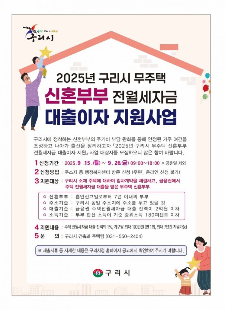 '2025년 무주택 신혼부부 전월세 자금 대출이자 지원사업' 포스터. 구리시 제공