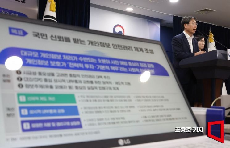 [Photo] Vice Chairperson Choi Janghyuk Announces Measures to Strengthen Personal Information Safety Management System