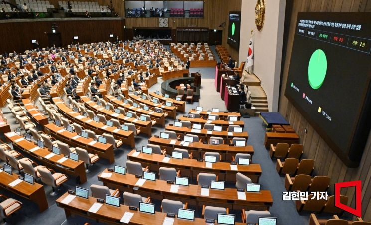 지난 11일 국회에서 열린 본회의에서 윤석열 전 대통령 등에 의한 내란·외환 행위의 진상규명을 위한 특별검사 임명 등에 관한 법률 일부개정법률안(대안)이 통과되고 있다.