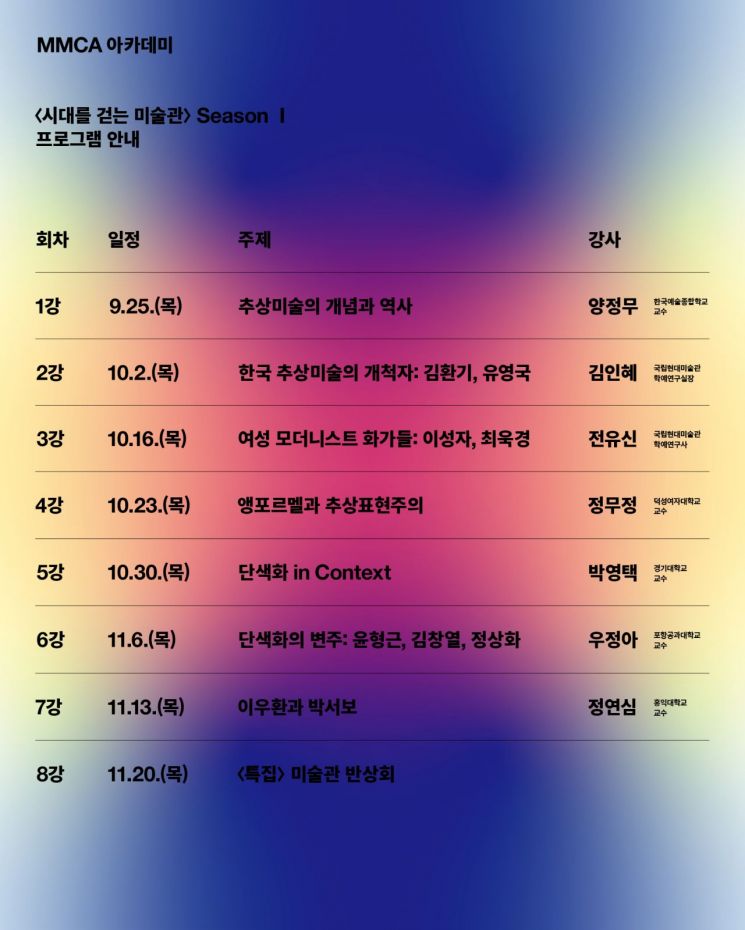 국립현대미술관, MMCA아카데미 개최...현대미술 사조·주요 작가 탐구