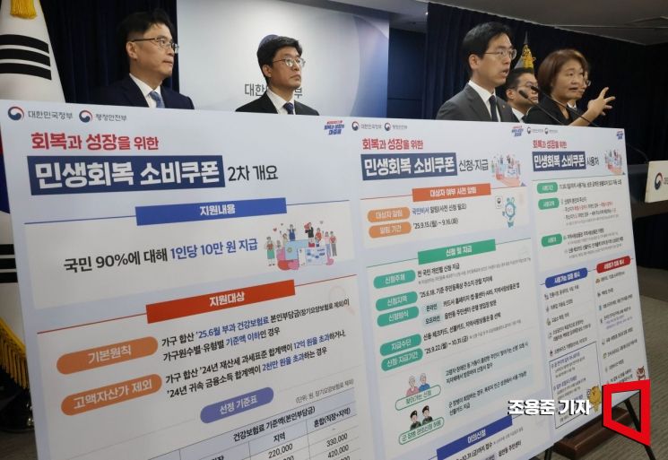 [포토] 민생회복 소비쿠폰 2차 지급 브리핑하는 김민재 차관