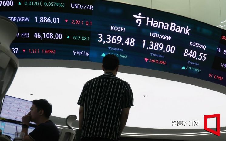 [포토] '코스피는 오늘도 사상 최고치 경신중'
