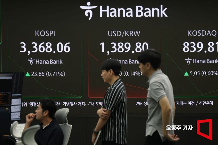 코스피, 사상 최고치 경신…'3400' 정조준