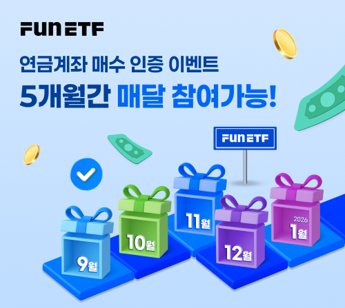 삼성자산운용, Kodex ETF 이벤트 '폭탄'