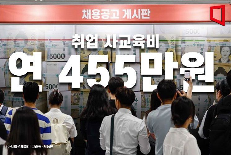 원하는 회사 철커덕 붙으려면…"연 455만원은 써야 해요"