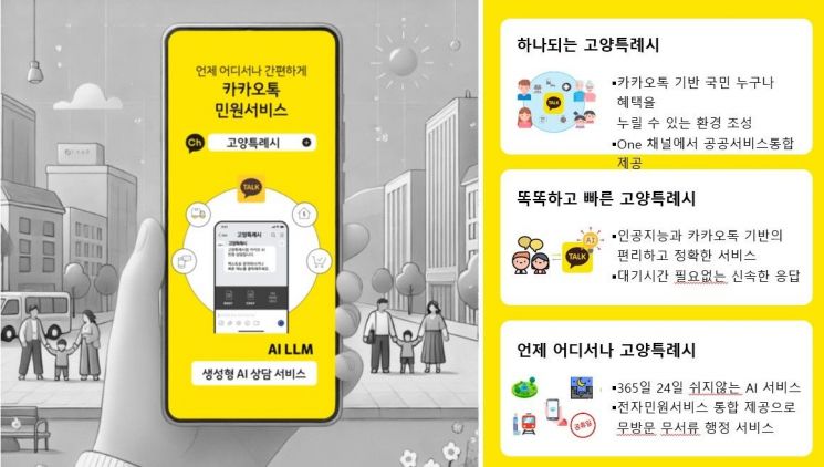 지능형 스마트 행정 서비스(안). 고양특례시 제공