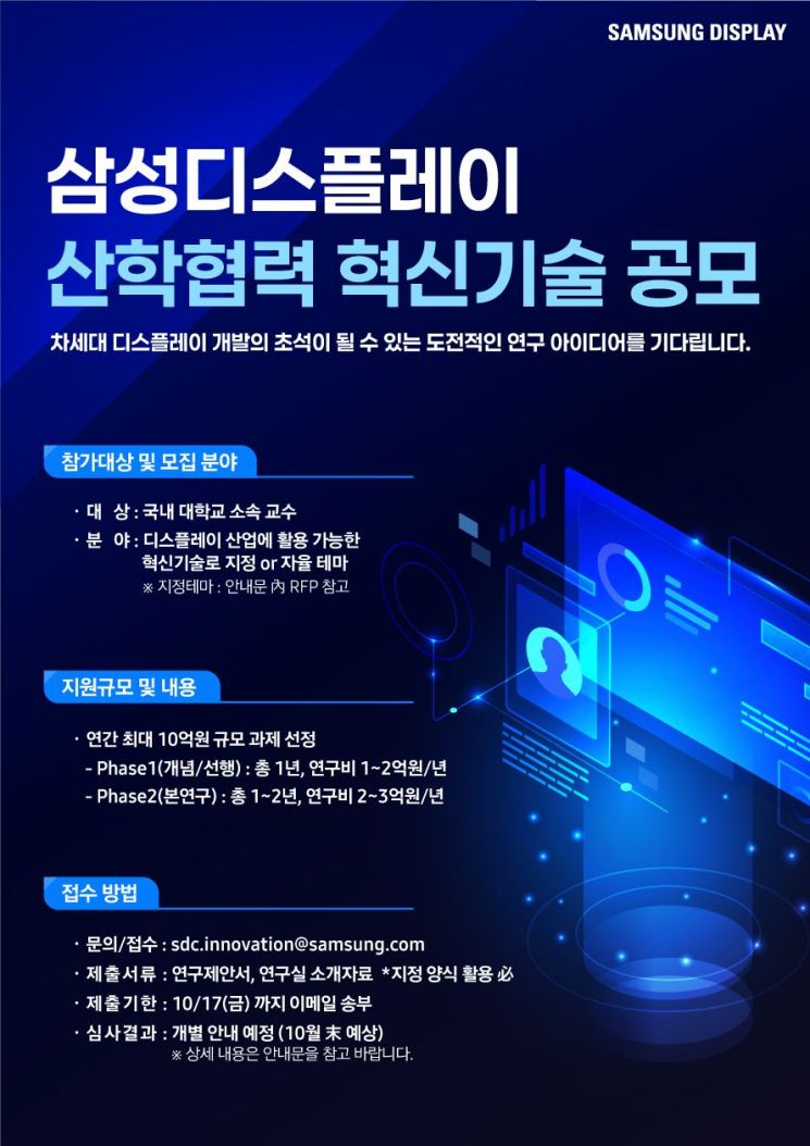 삼성디스플레이 산학협력 혁신기술 공모사업 포스터. 삼성디스플레이.