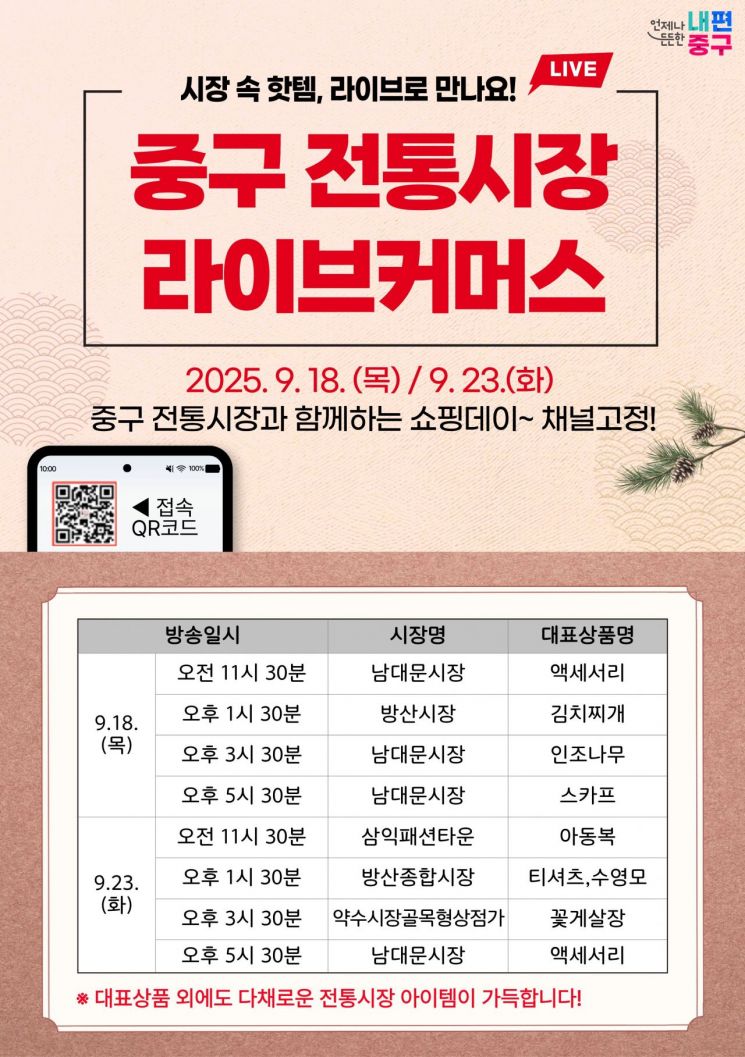 중구 제공.