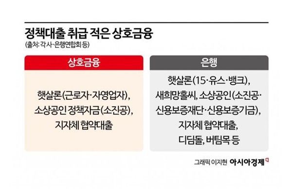 코스피 또 사상 최고…연내 3500 가나 [3분 브리프]