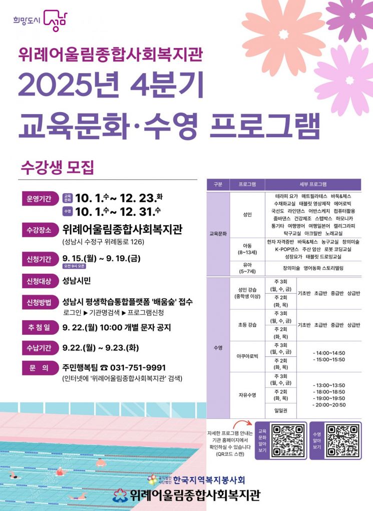 성남시 위례어울림종합사회복지관 교육문화·수영 수강생 모집 안내 포스터. 성남시 제공