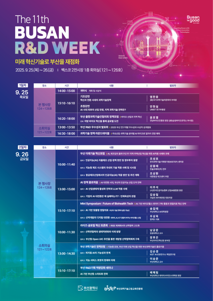 제11회 부산R&D주간 홍보 포스터.
