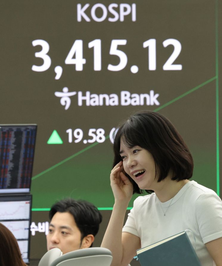 '외국인 매수세' 코스피, 사상 첫 3400선 돌파…코스닥도 상승