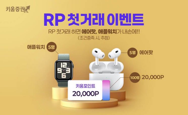 키움증권 "RP 첫 거래하시고 에어팟·애플워치 받으세요"