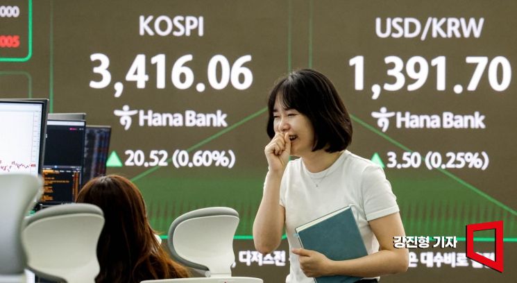 [포토] '코스피 3400 돌파'