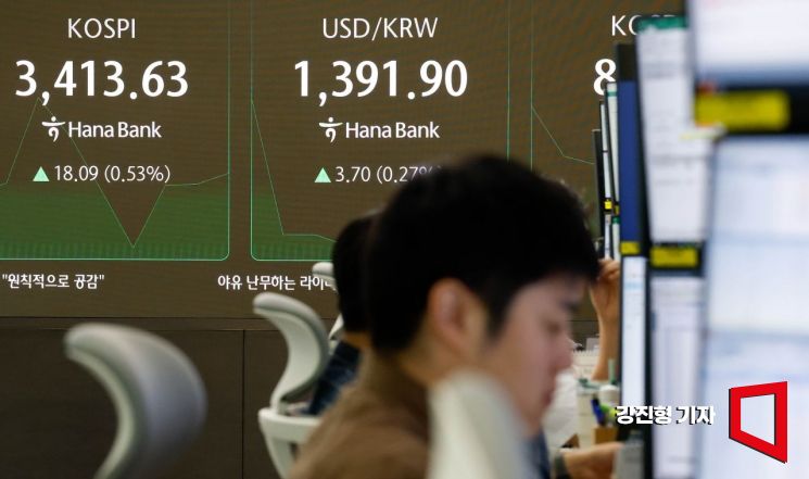 [포토] 코스피 3400 돌파, 4거래일 연속 사상 최고치