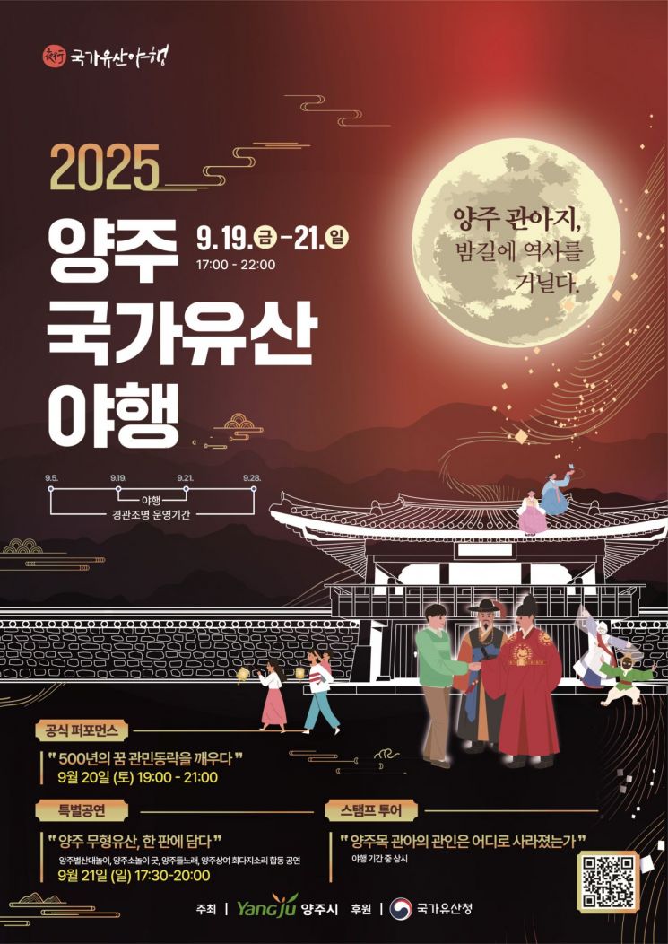양주시, 2026년 국가유산 야행 공모사업 선정