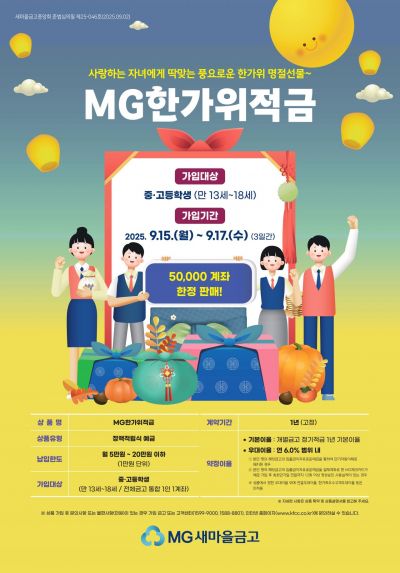 새마을금고, 5만좌·청소년 한정 'MG한가위적금' 출시