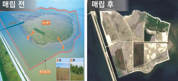 새만금 스마트 수변도시 매립 전후 전경. 공사는 2020년 12월 매립공사에 착수해 2023년 6월 완료했다. 새만금개발공사