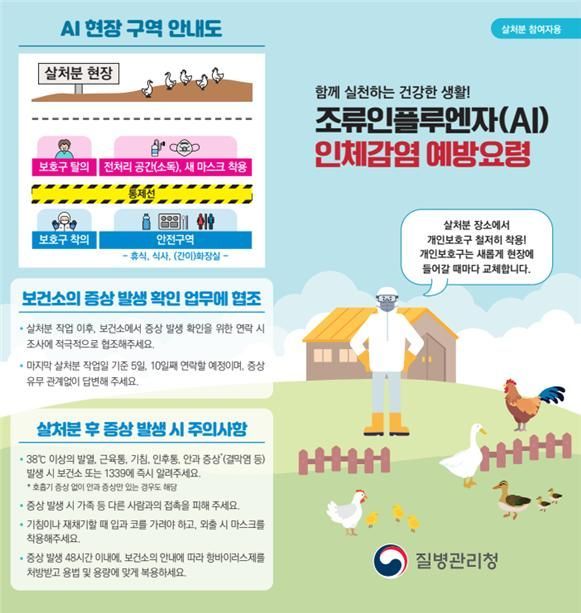 "눈이 뻑뻑해요" 신종 양상까지…파주서 첫 검출된 '이 바이러스' 대응 강화