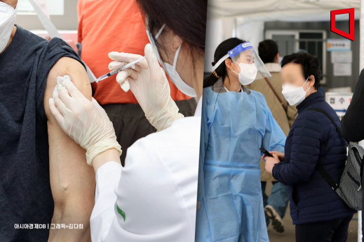 COVID-19 Vaccinations for Seniors and High-Risk Groups Begin October 15