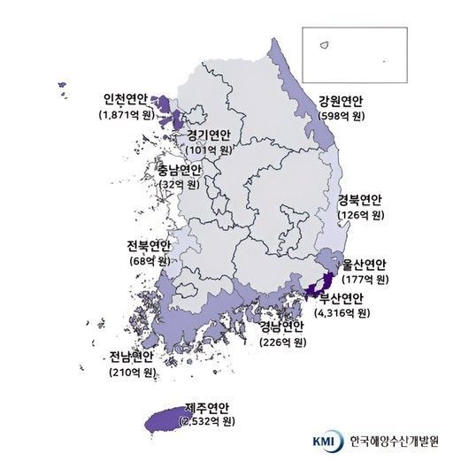 외국인 해양관광 소비, 1년 새 42%↑… 부산·제주 양대 거점 부상