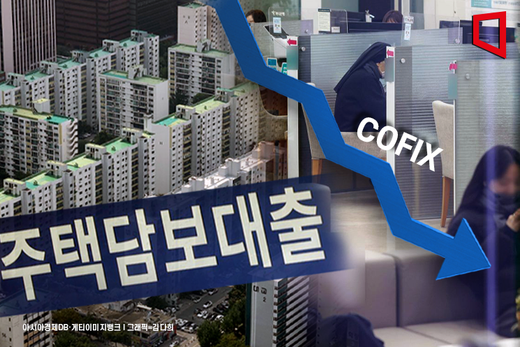 '주담대 변동금리' 코픽스 8월 2.49%…11개월째↓