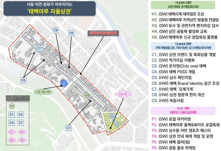 강원도, 중기부 상권활성화 사업 공모에 강릉·태백·홍천 선정
