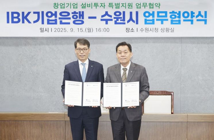 IBK Industrial Bank of Korea and Suwon City Launch Special Support for Facility Investment in Startups