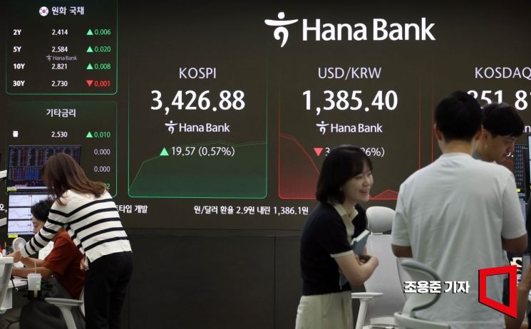 [포토] 밝은 표정의 딜링룸