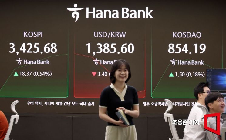 [포토] 거침없이 오르는 코스피