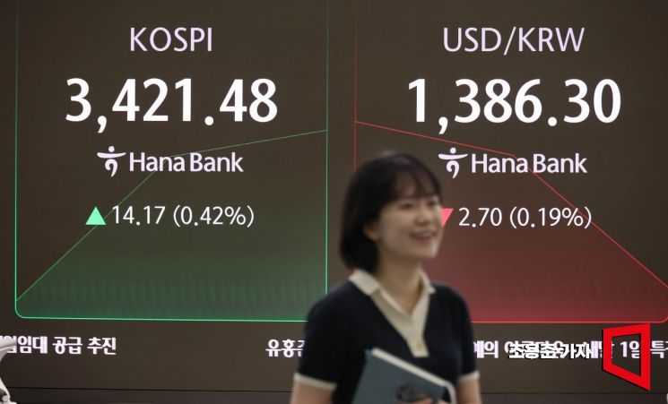 [포토] 거침없는 코스피