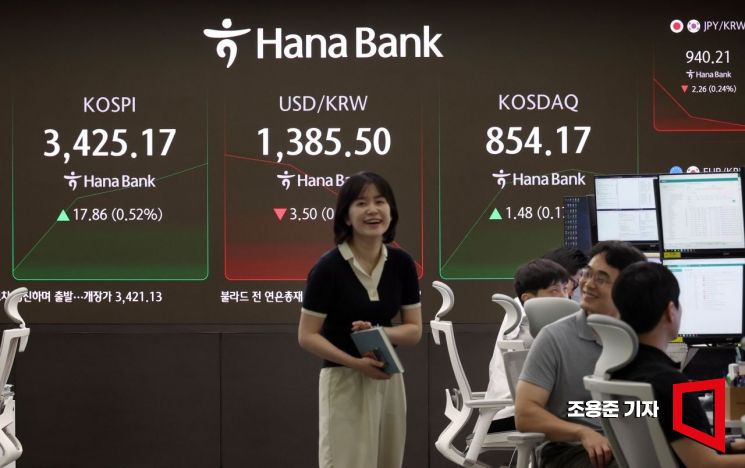 [포토] 코스피, 11거래일 연속 상승세