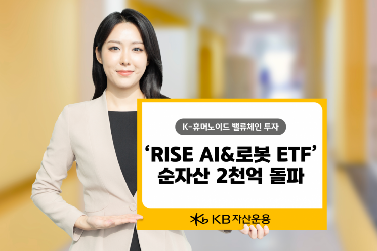 RISE AI&로봇 ETF, 순자산 2천억 돌파