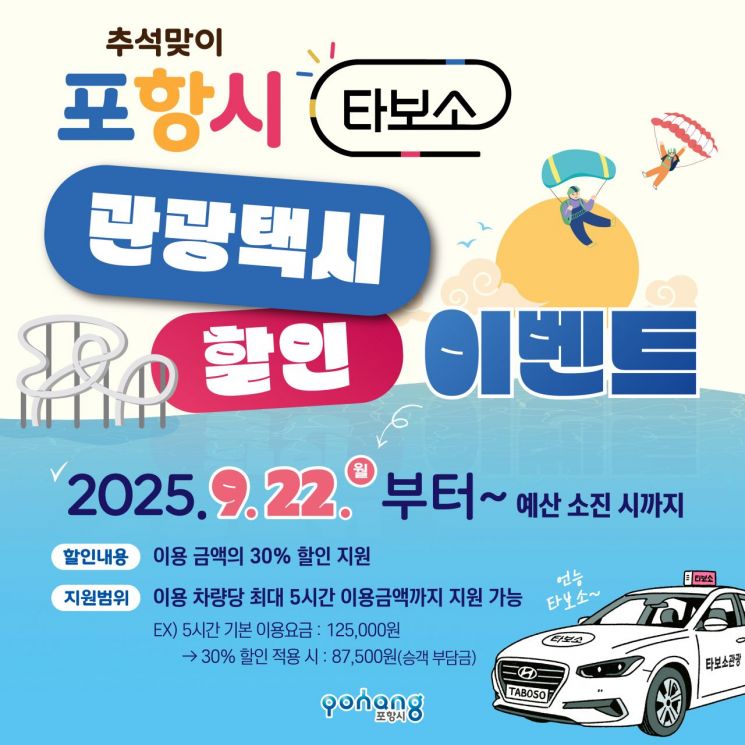 포항시, 추석 연휴 맞아 ‘타보소 관광택시 할인 이벤트’ 실시