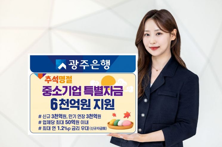 광주은행, 추석 명절 중소기업 특별자금 6천억원 지원