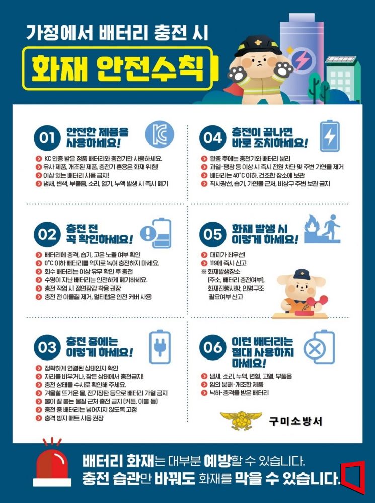 구미소방서, 리튬이온배터리 화재 예방법