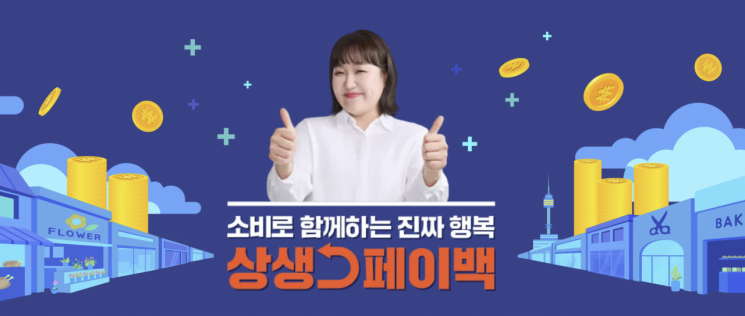 790,000 Apply for Win-Win Payback on First Day of Registration