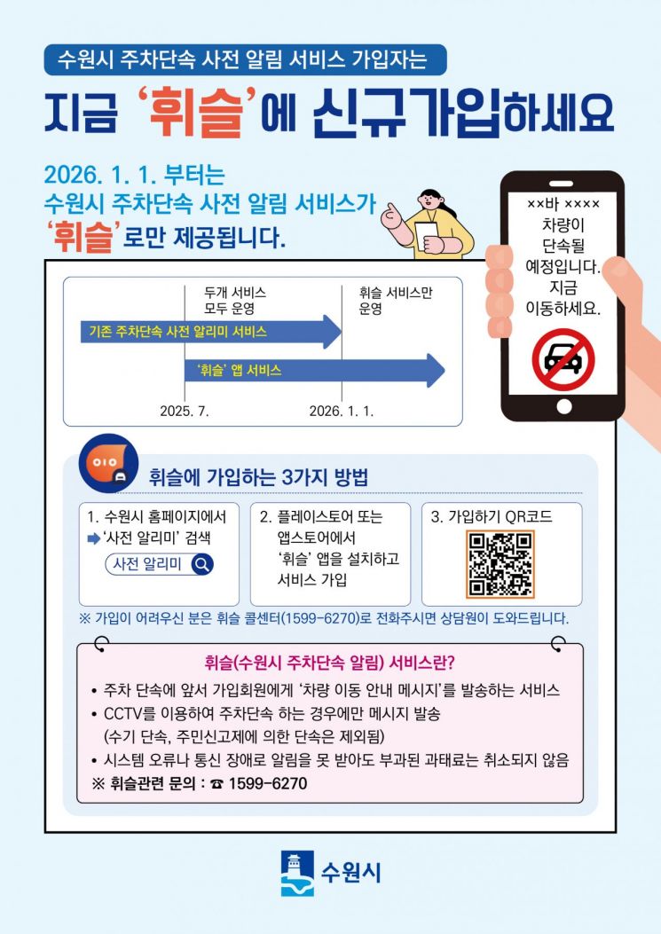 Whistle Service Guide Poster of Suwon City